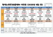 d97608552a213a68de9419793d059949_1757318832_0764.jpg